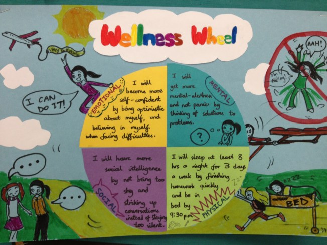 Wellness Wheel-6th Grade